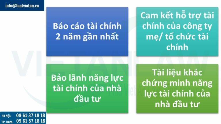 Tài liệu chứng minh năng lực tài chính của nhà đầu tư