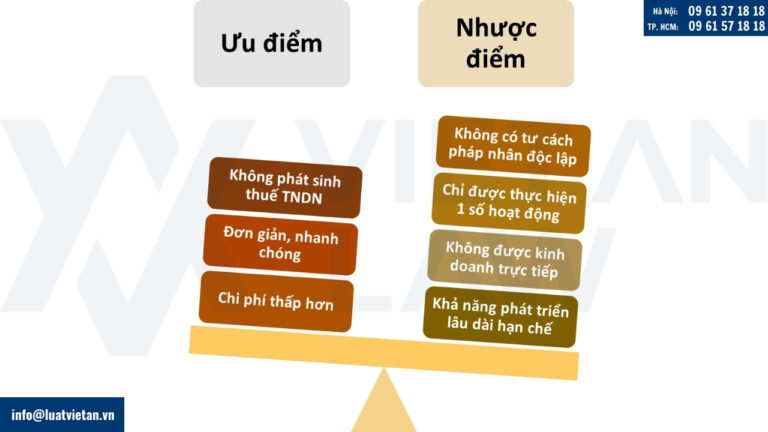 Ưu nhược điểm của văn phòng đại diện so với công ty con