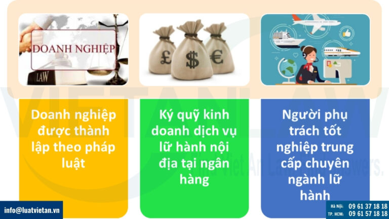 Điều kiện kinh doanh lữ hành nội địa