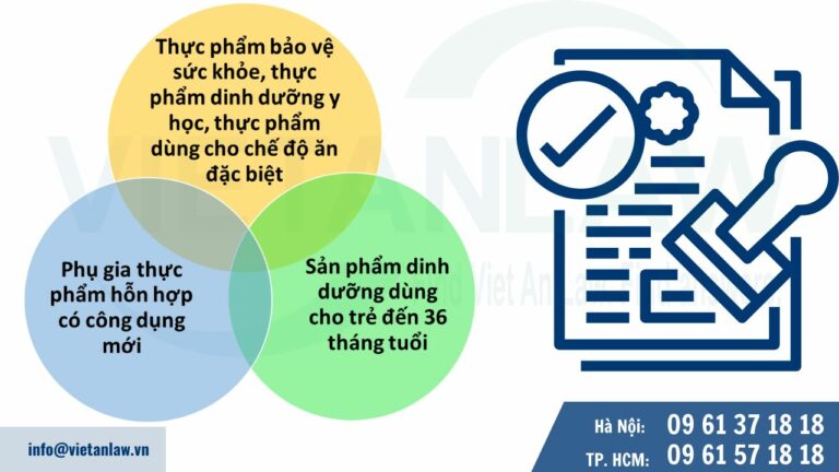 Đối tượng đăng ký công bố sản phẩm