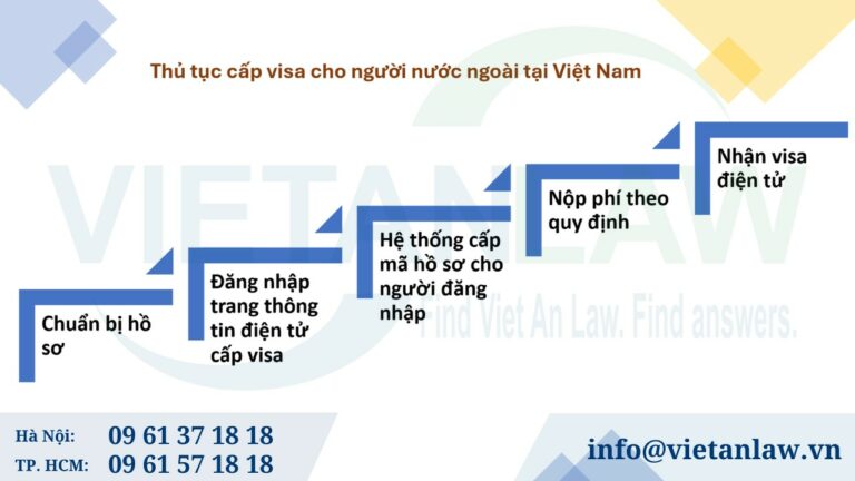 Thủ tục cấp visa cho người nước ngoài tại Việt Nam