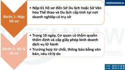 Giấy phép kinh doanh lữ hành nội địa
