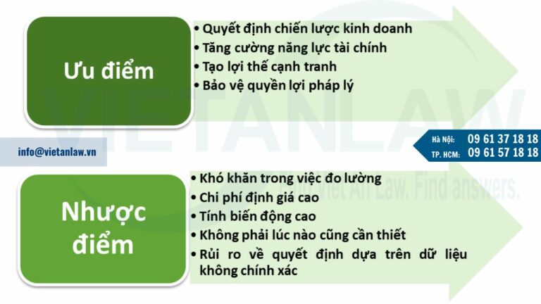 Ưu điểm và nhược điểm của định giá thương hiệu