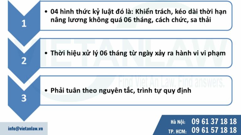 Xử lý kỷ luật người lao động