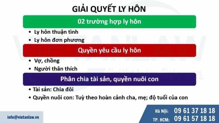 Giải quyết ly hôn