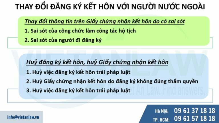 Thay đổi đăng ký kết hôn với người nước ngoài