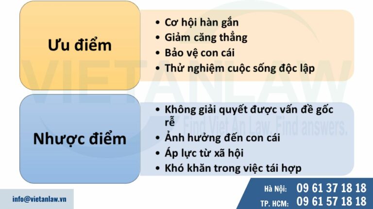 Ưu và nhược điểm của việc ly thân