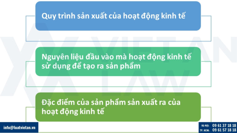 Các tiêu chí xác định ngành kinh tế