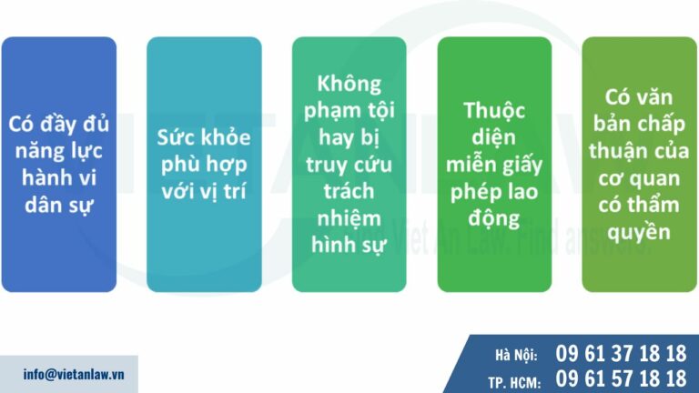 Điều kiện xin xác nhận trường hợp không cần giấy phép lao động