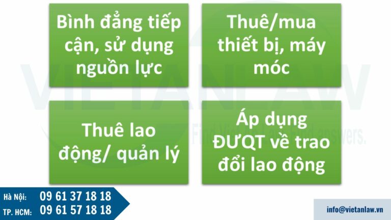 Quyền của nhà đầu tư