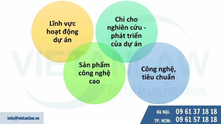 Điều kiện dự án đầu tư khu công nghệ cao