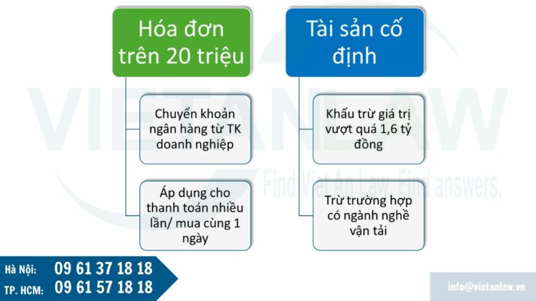 lưu ý đặc biệt dối với hóa đơn giá trị tăng VAT đầu vào của doanh nghiệp