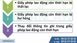 Cấp lại giấy phép lao động cho người nước ngoài