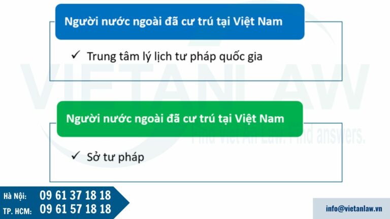 Cơ quan nào có thẩm quyền cấp phiếu lý lịch tư pháp cho người nước ngoài?