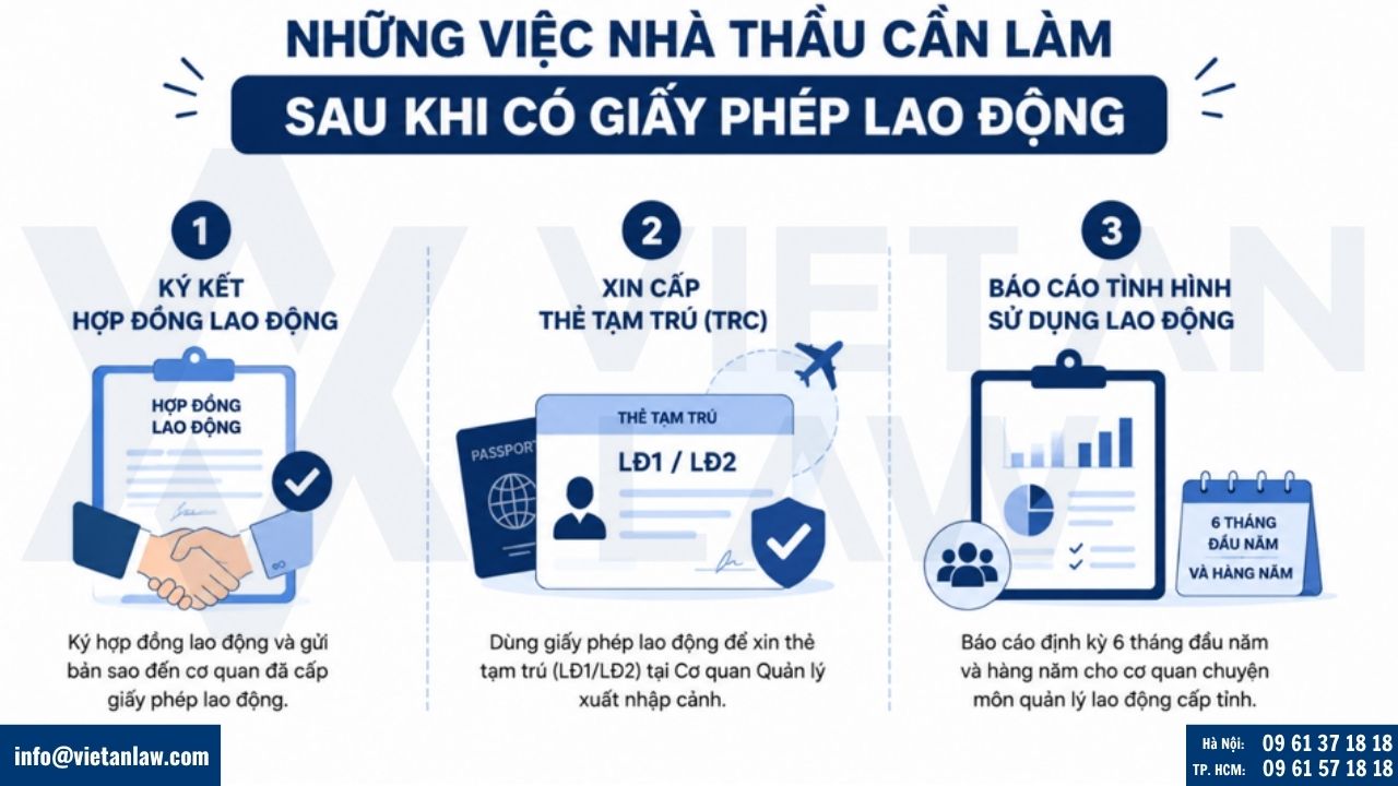 Những việc nhà thầu cần làm ngay sau khi có giấy phép lao động