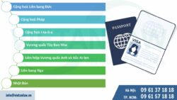 Quy định mới về visa cho người nước ngoài tại việt nam