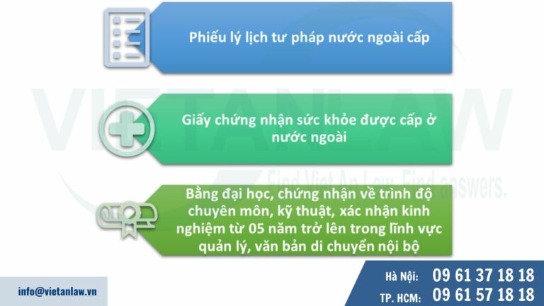 Tài liệu phải hợp pháp hóa lãnh sự