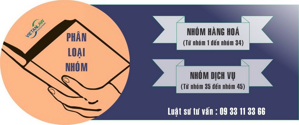 Phân loại nhóm sản phẩm đăng ký nhãn hiệu