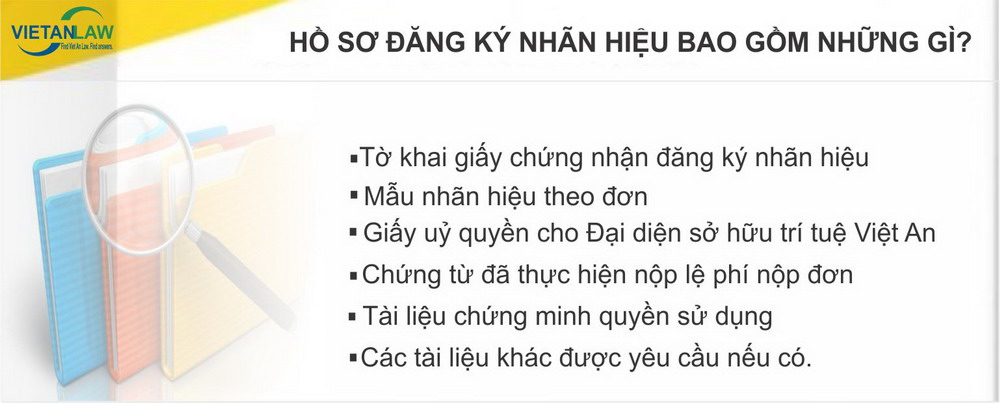 Hồ sơ đăng ký nhãn hiệu