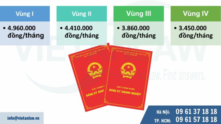 Quy định về mức lương tối thiểu vùng năm 2024