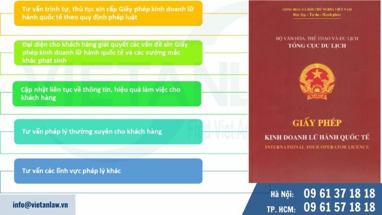 Dịch vụ liên quan đến Giấy phép kinh doanh lữ hành quốc tế của Luật Việt An