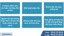 Một số trường hợp hợp đồng vô hiệu