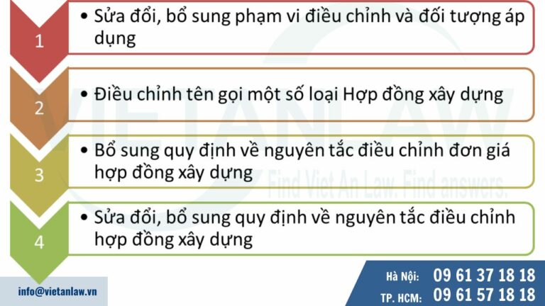 Những nội dung mới được sửa đổi bởi Nghị định 50/2021/NĐ-CP