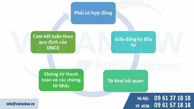 Điều kiện được hưởng thuế suất 0%