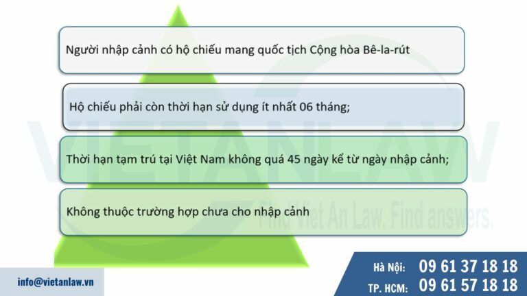 Điều kiện được miễn visa có thời hạn cho công dân Bê-la-rút