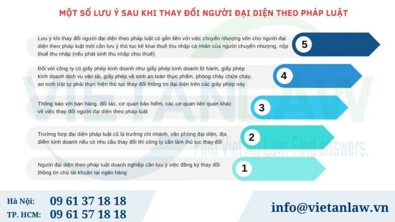 Một số lưu ý sau khi thay đổi người đại diện theo pháp luật