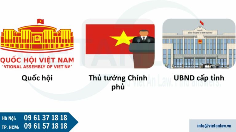 Thẩm quyền quyết định chấp thuận chủ trương đầu tư