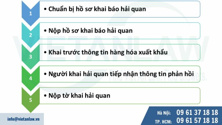 Thủ tục hải quan đối với nhập khẩu hàng nội địa của doanh nghiệp chế xuất