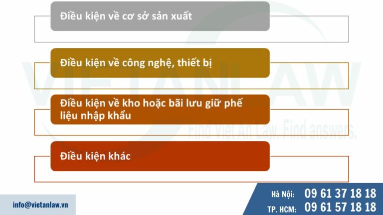 yêu cầu, điều kiện về bảo vệ môi trường 