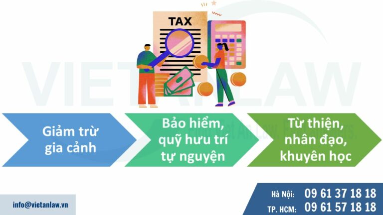 Khoản giảm trừ thuế thu nhập cá nhân