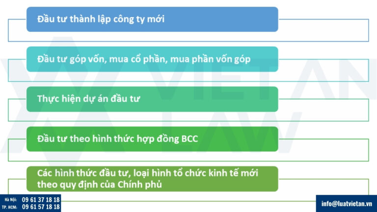 Các hình thức đầu tư của nhà đầu tư nước ngoài vào Việt Nam
