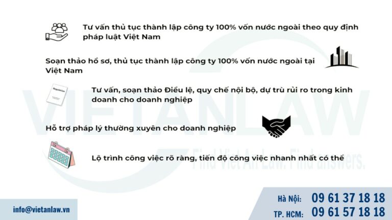 Dịch vụ thành lập công ty 100% vốn nước ngoài của Luật Việt An