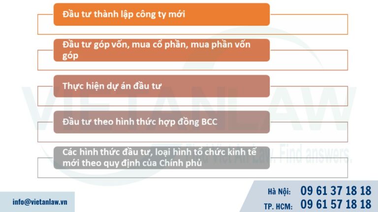 Những hình thức nhà đầu tư nước ngoài đầu tư tại Việt Nam