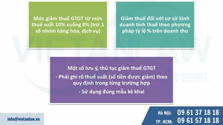 chính sách giảm thuế giá trị gia tăng hết 2024