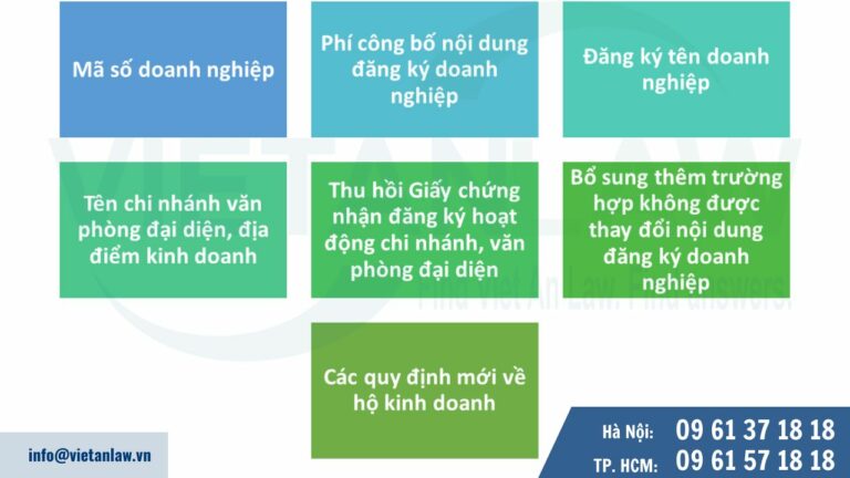 Những điểm mới của Nghị định 01/2021/NĐ-CP