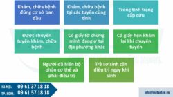 Khám bệnh, chữa bệnh bảo hiểm đúng tuyến