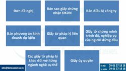 Ngành nghề kinh doanh cần giấy phép con