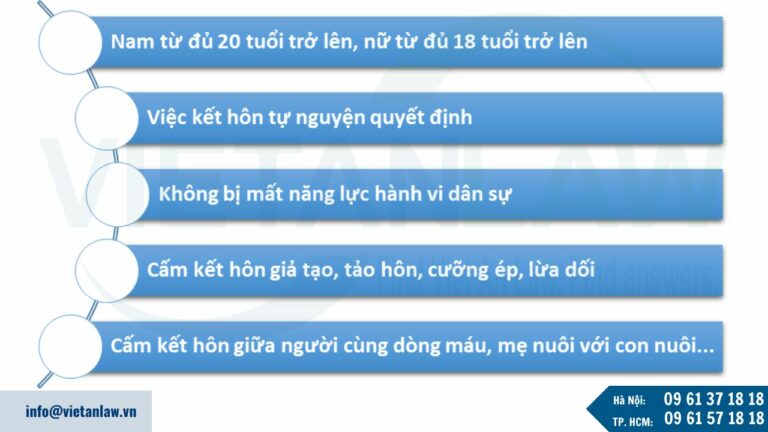 Điều kiện đăng ký kết hôn với người nước ngoài 