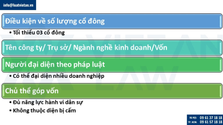 Điều kiện thành lập công ty cổ phần