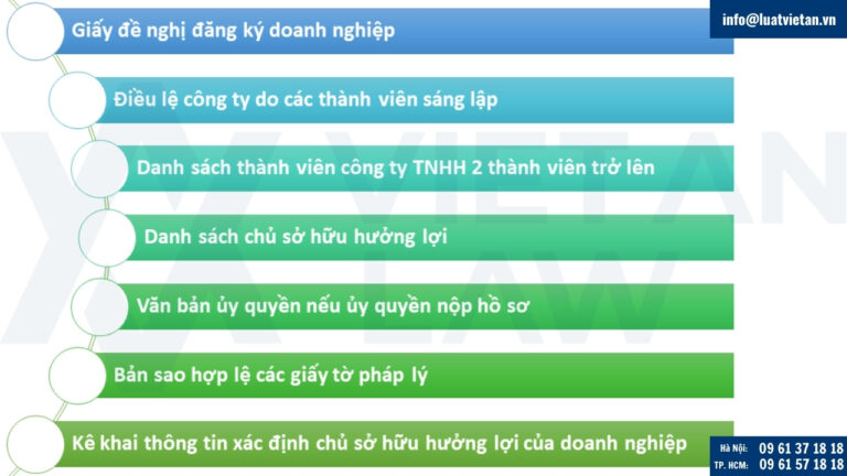 Hồ sơ đăng ký thành lập công ty TNHH