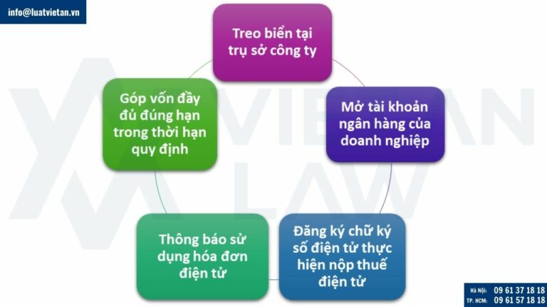 Thực hiện thủ tục sau thành lập công ty