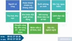 Các khoản trợ cấp, phụ cấp của người lao động không chịu thuế thu nhập cá nhân