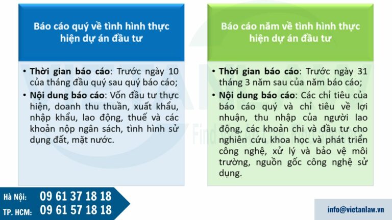 Kỳ báo cáo và nội dung báo cáo của nhà đầu tư nước ngoài thực hiện dự án đầu tư tại Việt Nam