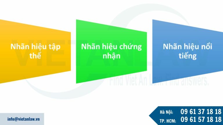 Phân loại nhãn hiệu hàng hóa theo tính chất, chức năng của nhãn hiệu