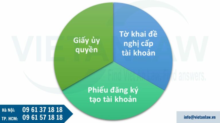 Quy trình mở tài khoản báo cáo doanh nghiệp có vốn đầu tư nước ngoài