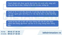 Điều kiện để di chúc có hiệu lực pháp luật